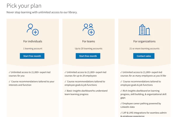 LinkedIn Learning 6-Month Access - Image 3