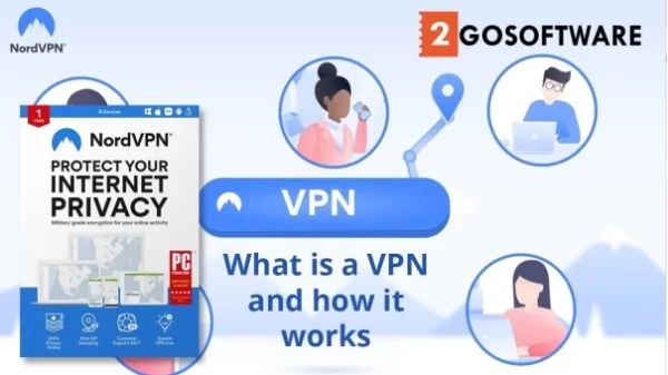 NordVPN 1-Year Subscription - Image 2